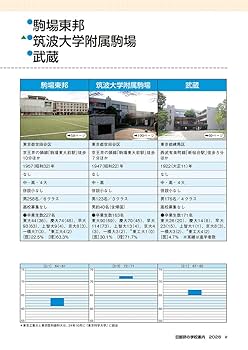 日本学術研究所　中学教材3年分 増補改訂版 中学校3年分の数学が教えられるほどよくわかる